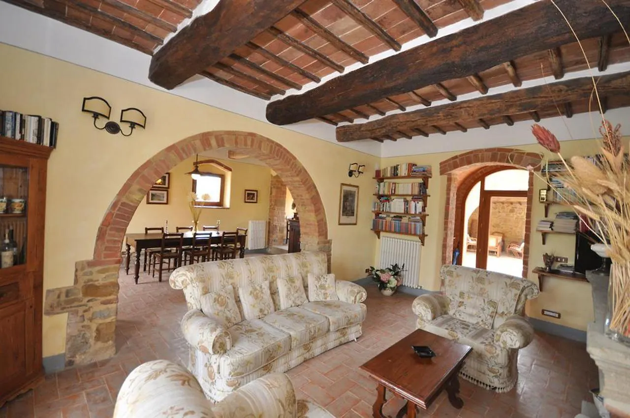 Bed & Breakfast Le Regge Montefollonico