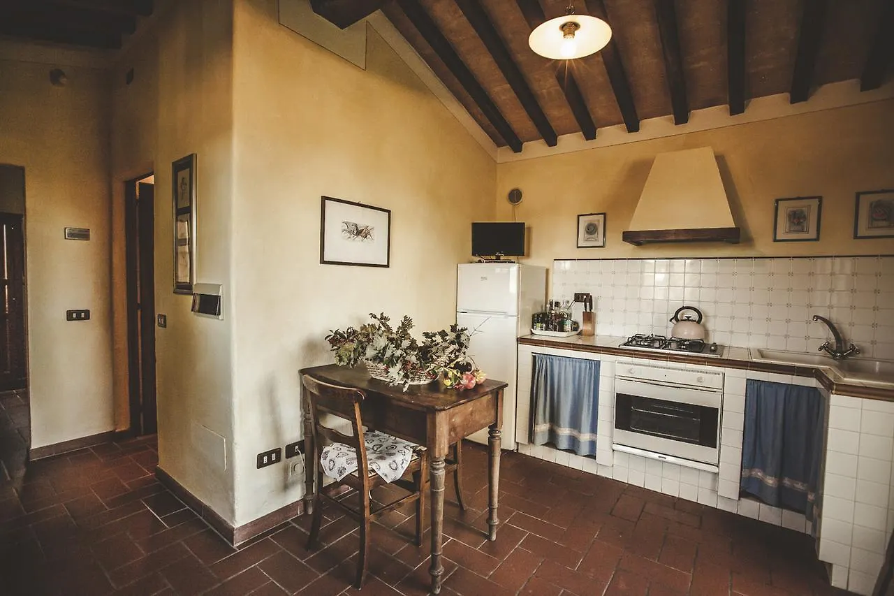Bed & Breakfast Le Regge Montefollonico