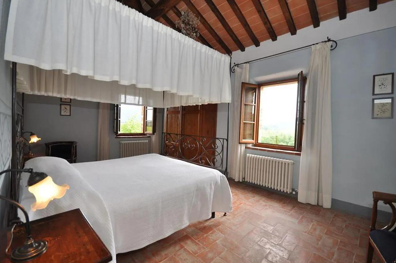 Bed & Breakfast Le Regge Montefollonico Italia