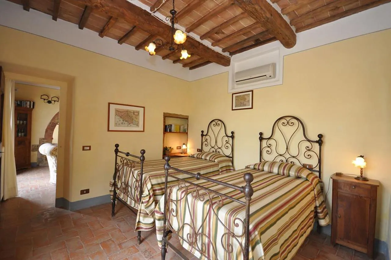 Bed & Breakfast Le Regge Montefollonico Italy